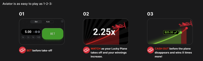 How to play Aviator - quick steps