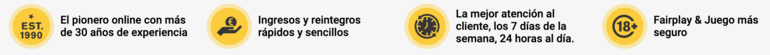 Interwetten What You Get