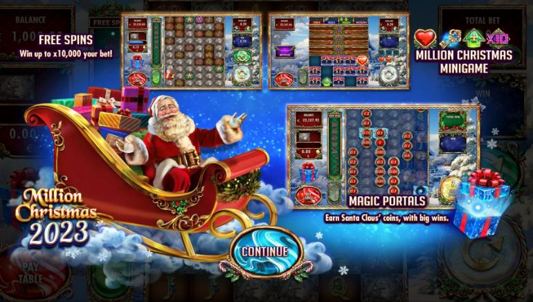 Million Christmas 2023: La Secuela de la Tragaperras Festiva de RedRake Gaming se Estrena el 14 de Diciembre